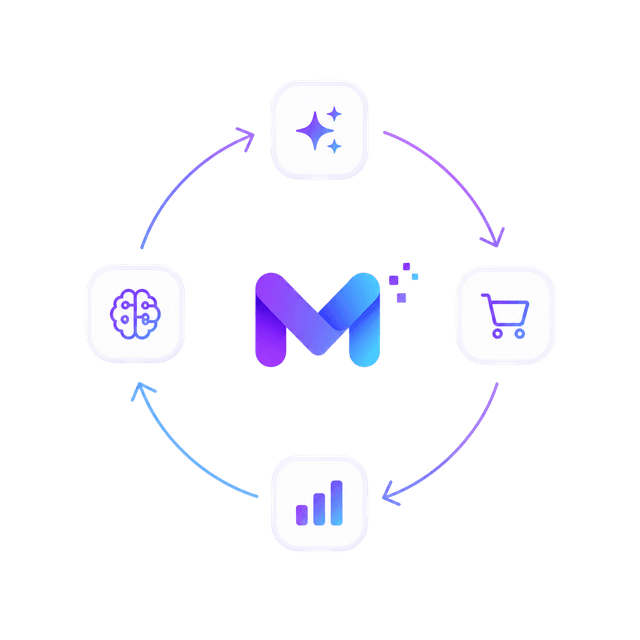 Makerr workflow